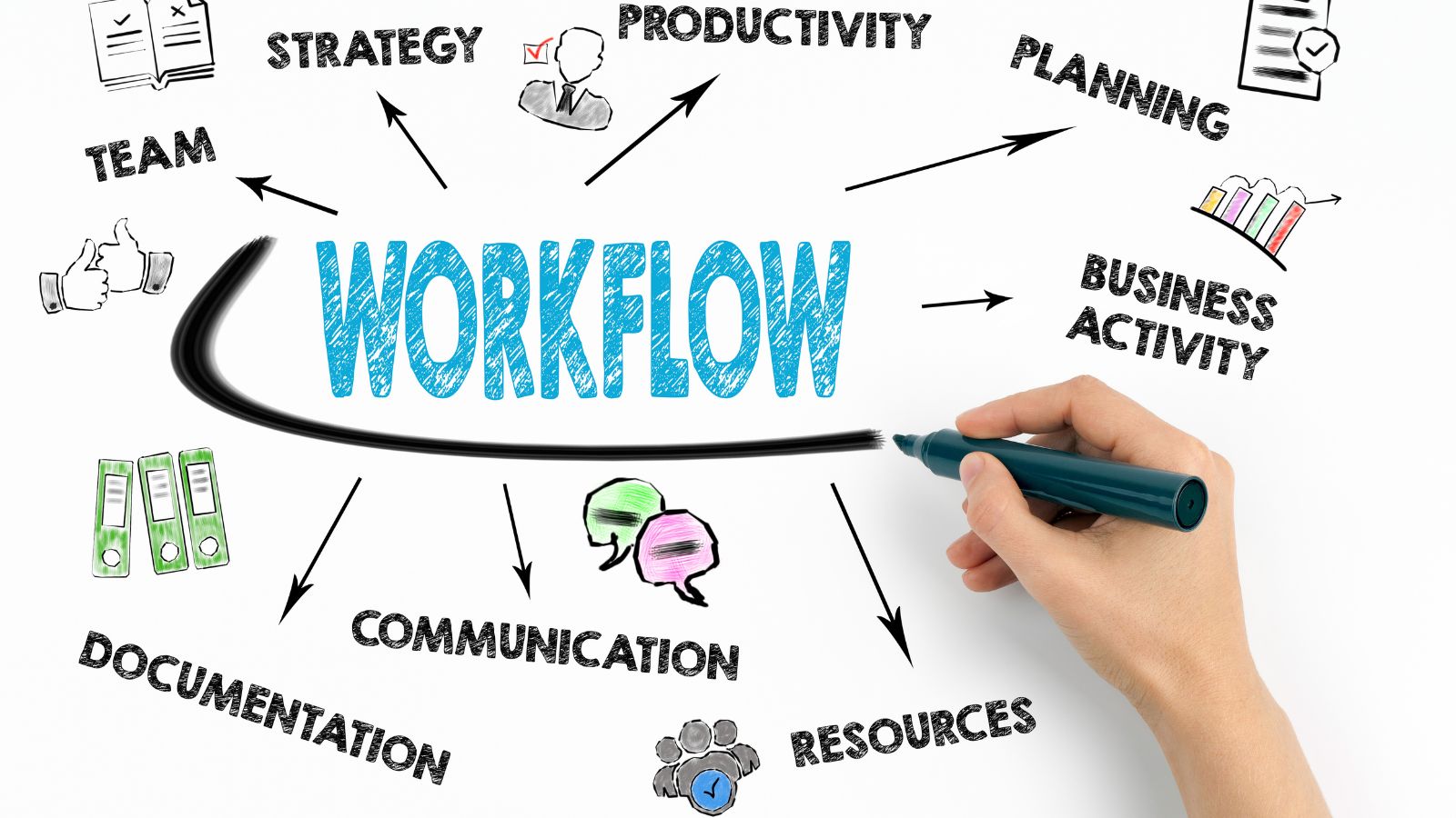 API and workflow glue visual