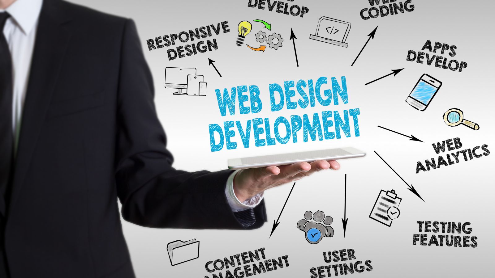 Application Development and Maintenance